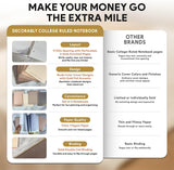 Elegant 5-Pack College Ruled Spiral Notebooks with Gold Accents and Binder-Ready Pages