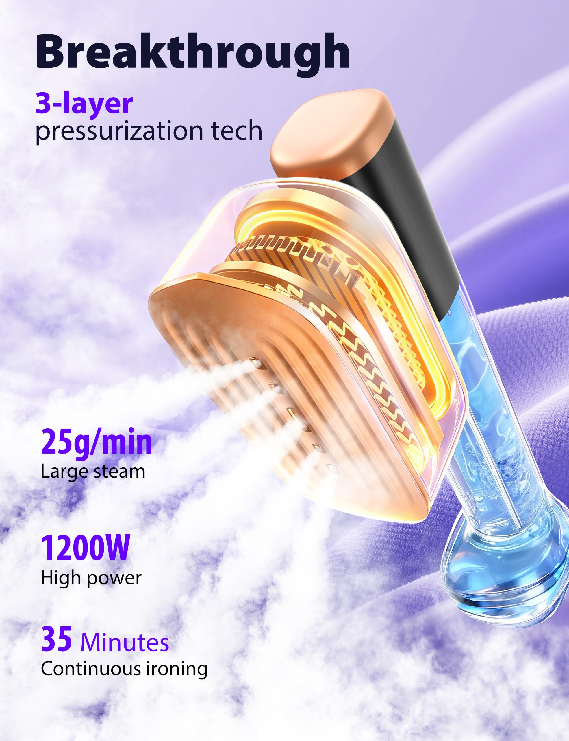 Sundu 2-in-1 Handheld Garment Steamer Iron 1200W with Touch Control and Rotating Steam Head Portable Design