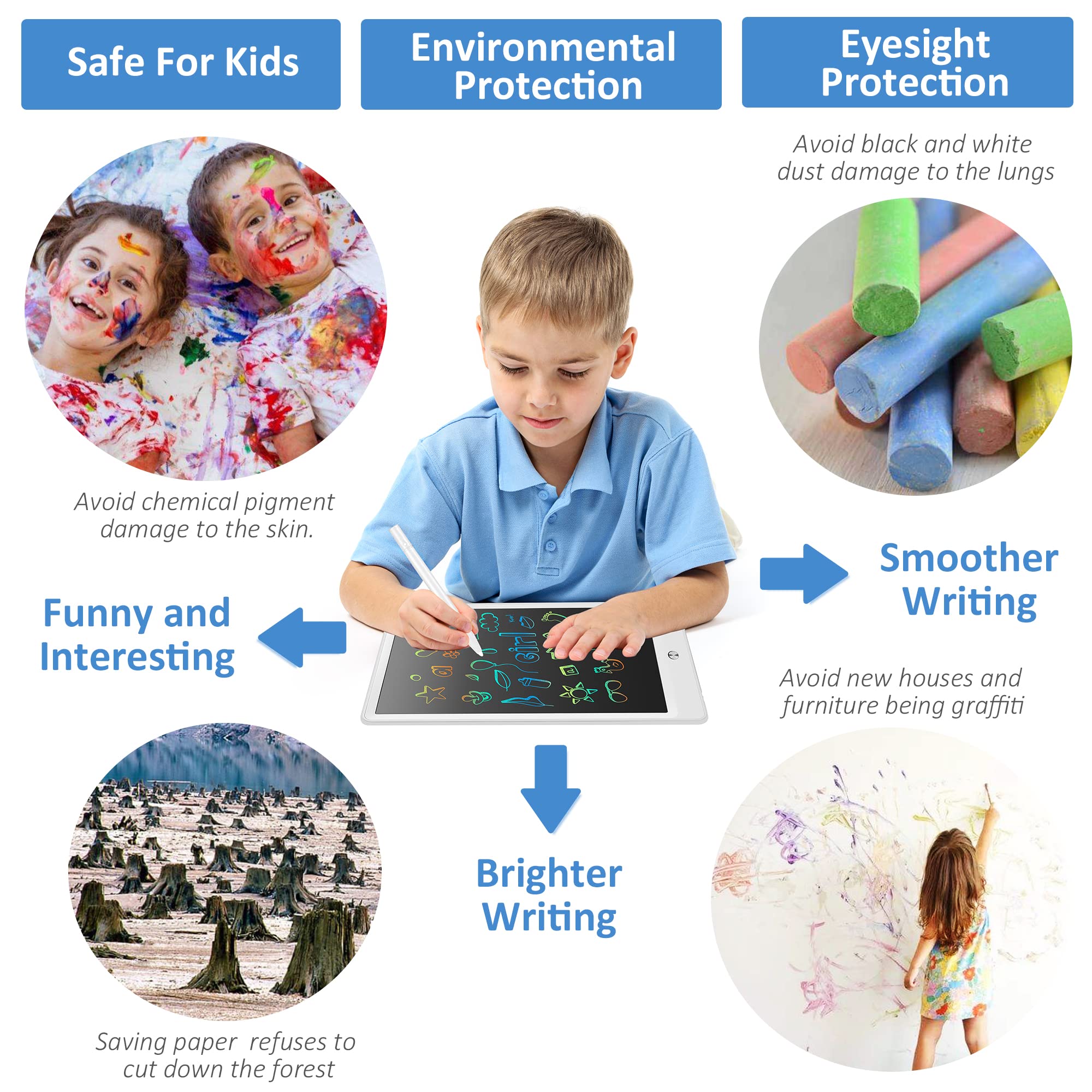10” LCD Writing Tablet for Kids – Reusable Colorful Doodle Drawing Board (White)