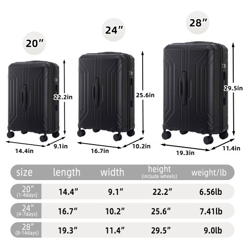 Stylish & Durable ABS Luggage Set