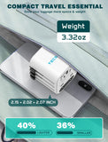 TECSIX Universal Travel Adapter – Compact 2500W Worldwide Plug Adapter for 200+ Countries (White)