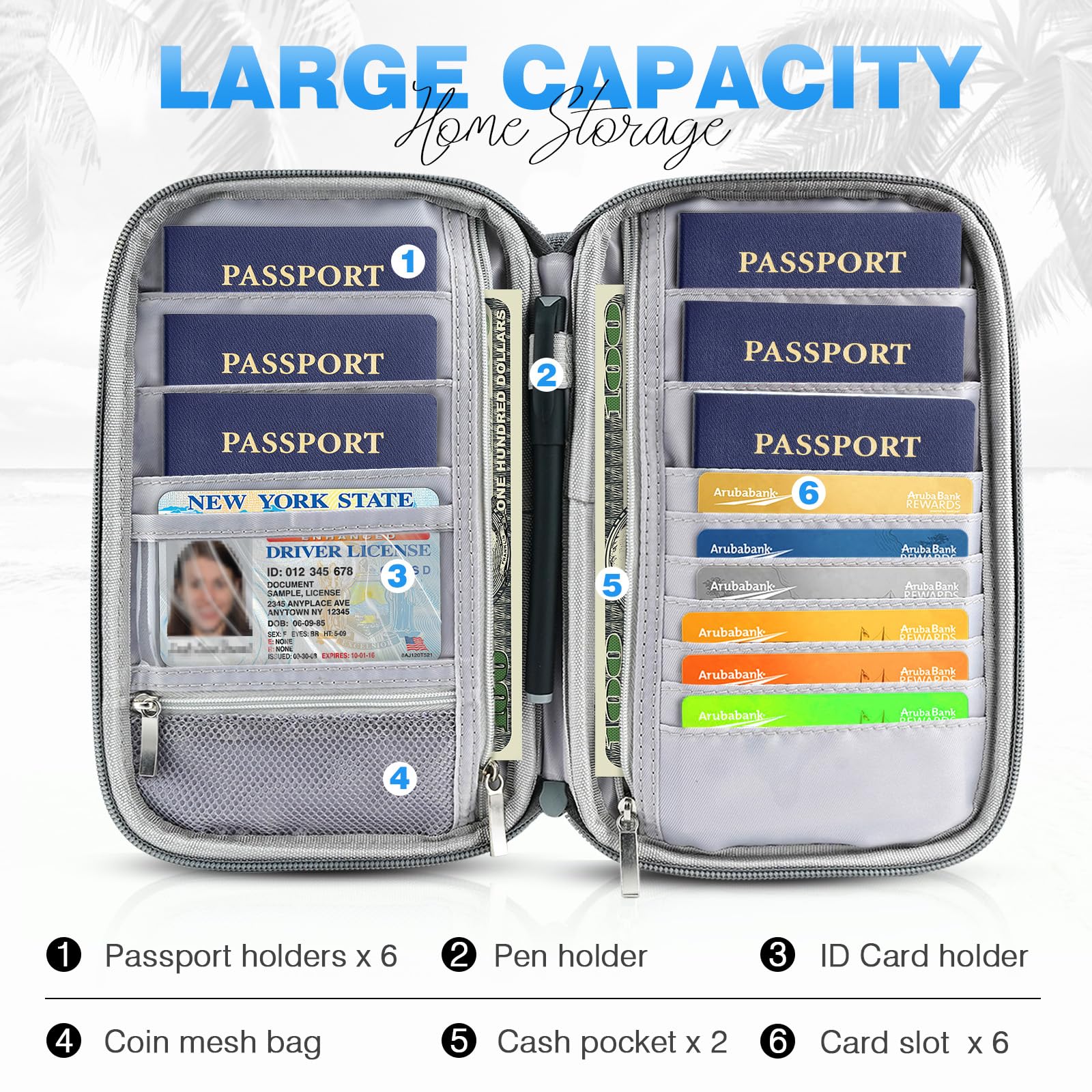 RFID Blocking Family Passport Holder & Travel Document Organizer – Waterproof Multi Passport Wallet (Quartz Gray)