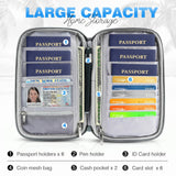 RFID Blocking Family Passport Holder & Travel Document Organizer – Waterproof Multi Passport Wallet (Quartz Gray)