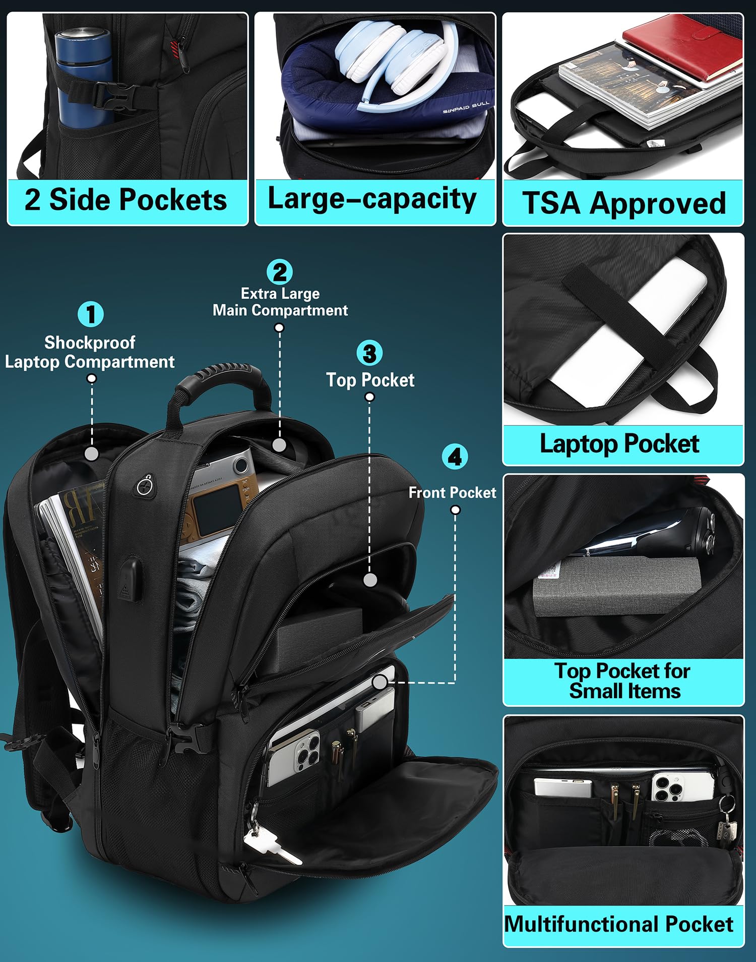 ProEtrade Extra Large Travel Laptop Backpack 50L – TSA Approved USB Charging Anti-Theft Bag