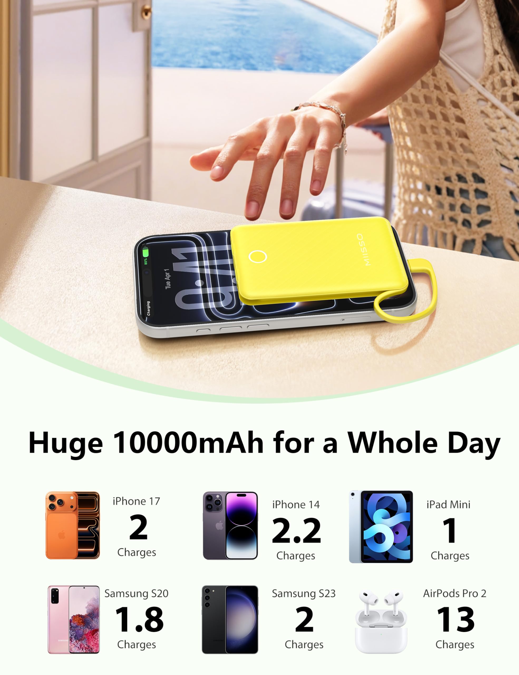 Mini 10000mAh Portable Power Bank with Built-in Charging Cables – Pocket Size Fast Charging Battery Pack for iPhone, Samsung & USB-C Devices (Yellow)