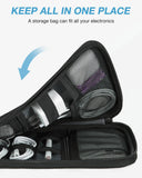 Travel Electronics Organizer Case – Portable Cable Organizer Bag with Dual Zippers, Mesh Pockets & Elastic Loops for Chargers, SD Cards, Power Banks and Accessories