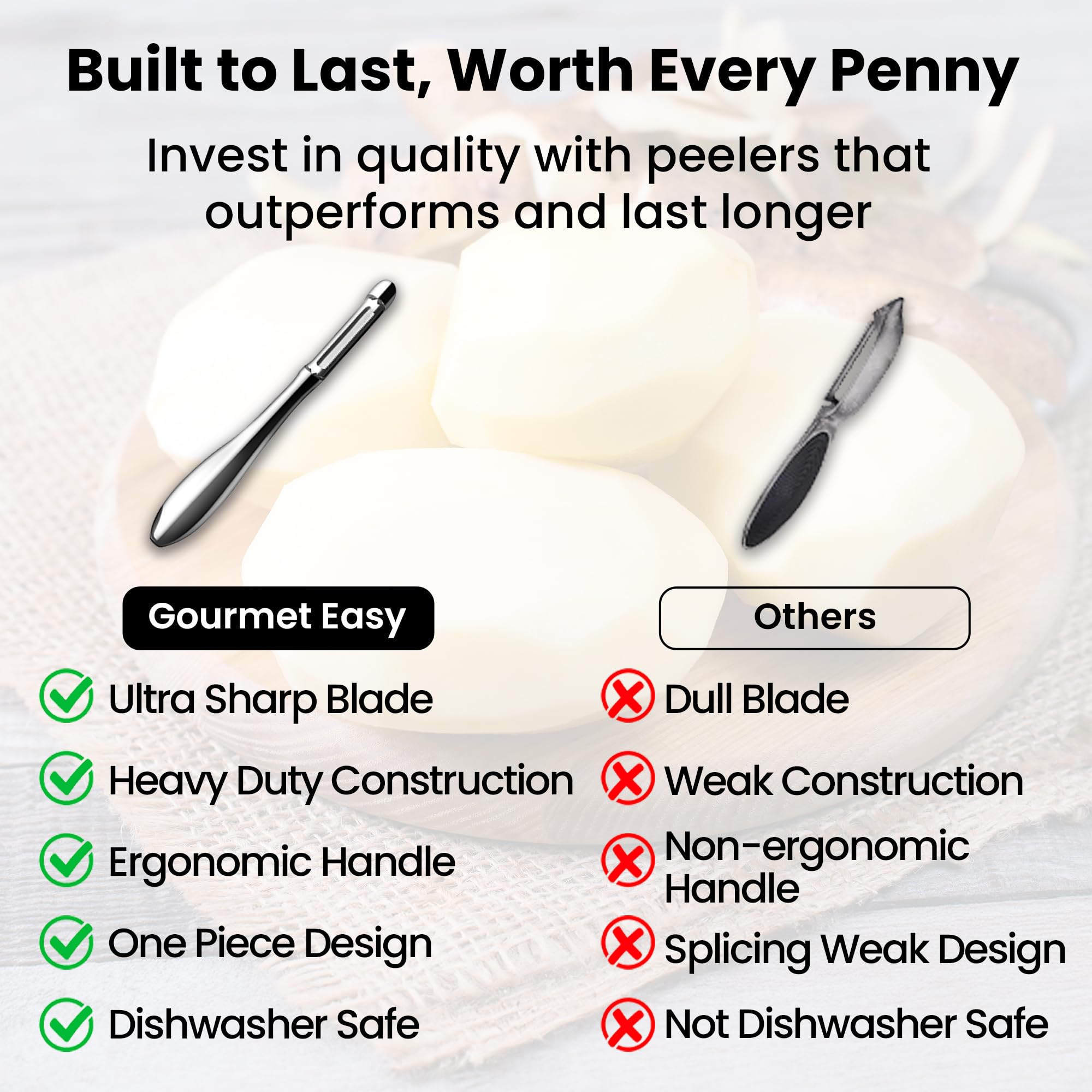 Professional Stainless Steel I-Peeler – Serrated Blade, Ergonomic Grip & Multi-Purpose Kitchen Tool