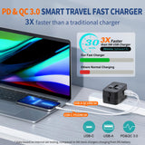 Universal Travel Adapter with USB-C PD 3.0 – GaN Fast Charger, Worldwide All-in-One Plug (US/EU/UK/AU, Black)