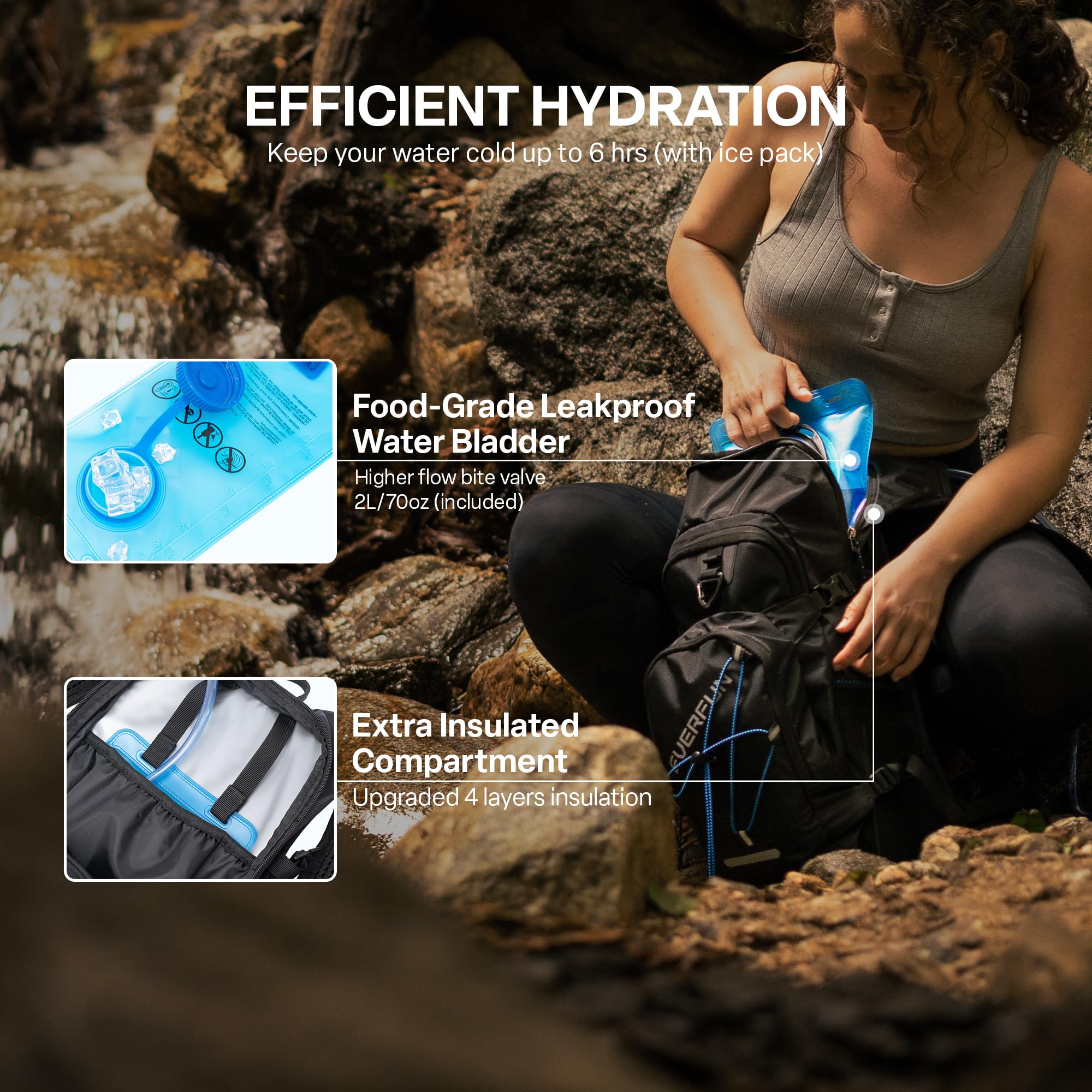 EVERFUN 18L Insulated Hydration Backpack with 2L Water Bladder & Rain Cover – Lightweight Hydro Pack for Hiking & Cycling – Cobalt Blue