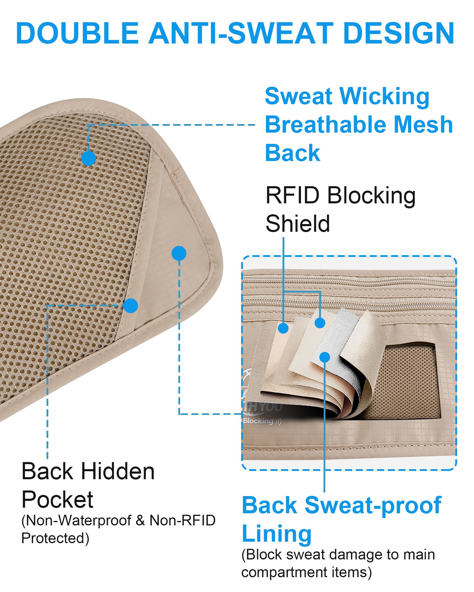 Hidden Travel Money Belt with RFID Blocking – Sweat-Proof Waist Wallet for Secure Storage (Beige)
