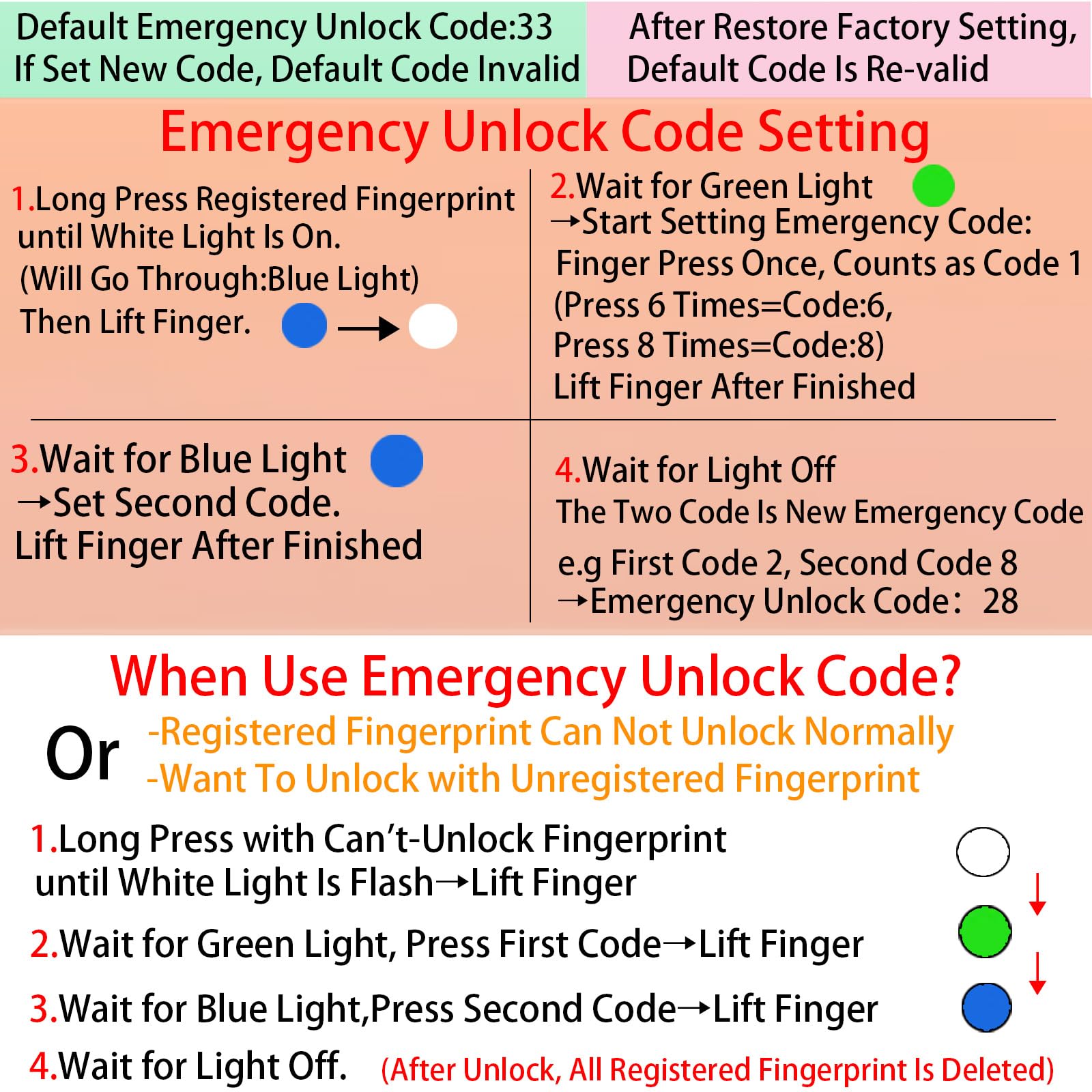Fingerprint Cable Padlock with USB-C Emergency Key, Keyless Biometric Security Lock for Gym Locker, Bags & Indoor Storage