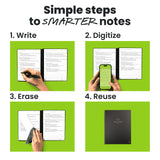 Rocketbook Core Reusable Smart Notebook – College Ruled Cloud-Connected Notebook with Smart Tags (Black)