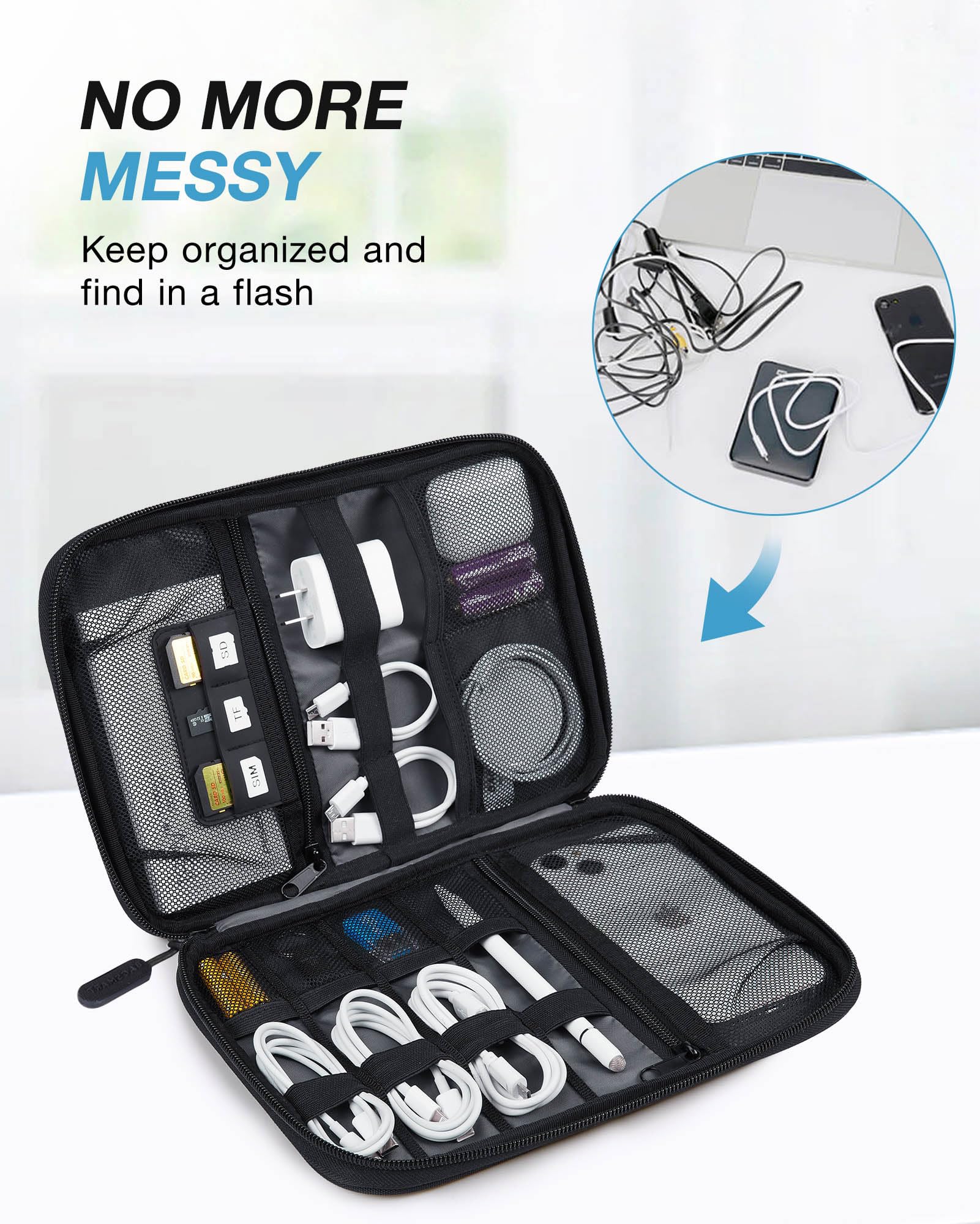 Travel Electronics Organizer Case – Portable Cable Organizer Bag with Dual Zippers, Mesh Pockets & Elastic Loops for Chargers, SD Cards, Power Banks and Accessories