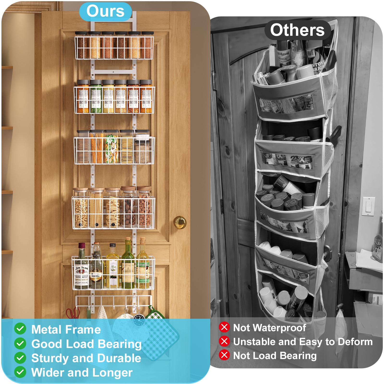 Hongtamoya Adjustable Over-the-Door Metal Organizer – 5 Wire Baskets & 7 Hooks for Pantry, Closet & Bathroom (White)