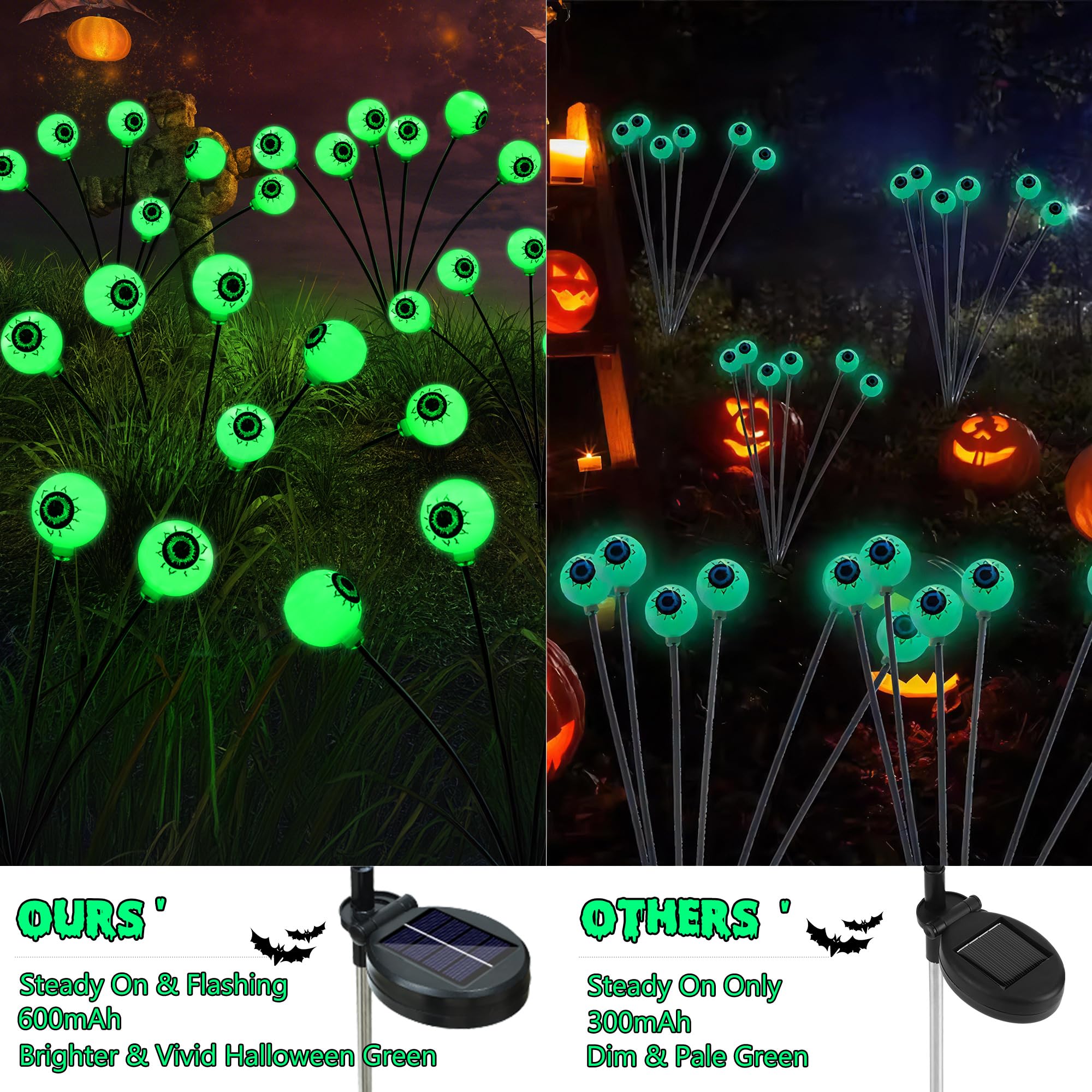 Solar Halloween Eyeball Lights – Green Swaying LED Pathway Lights with Flash Modes, Waterproof Outdoor Yard Decor
