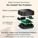 HAPUP 5000mAh Smart Backup Battery Companion for Cat Water Fountain – Motion Sensor & Digital Display (Black)