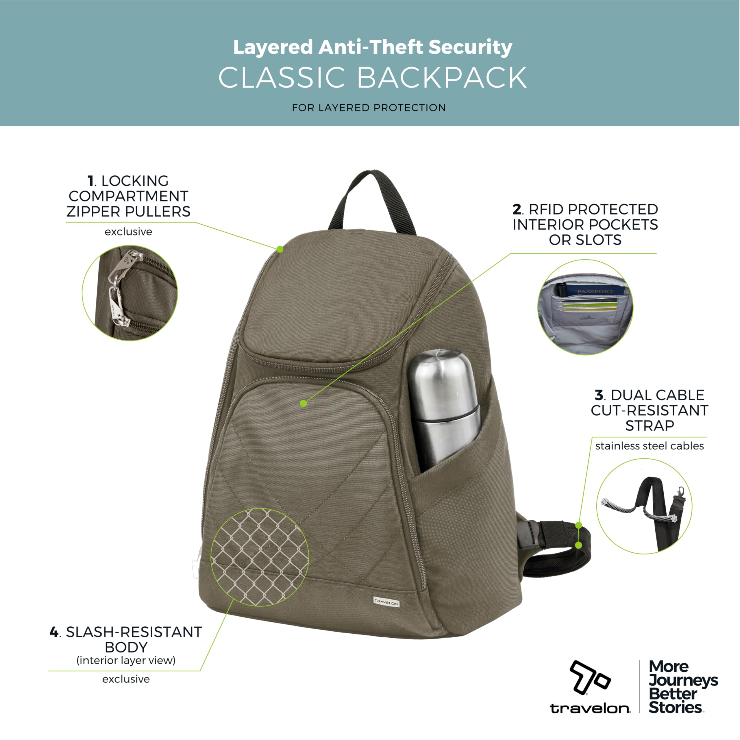 Travelon Classic Anti-Theft Backpack – RFID Secure Lightweight Travel Backpack for Tablet & 13” Laptop (Nutmeg)