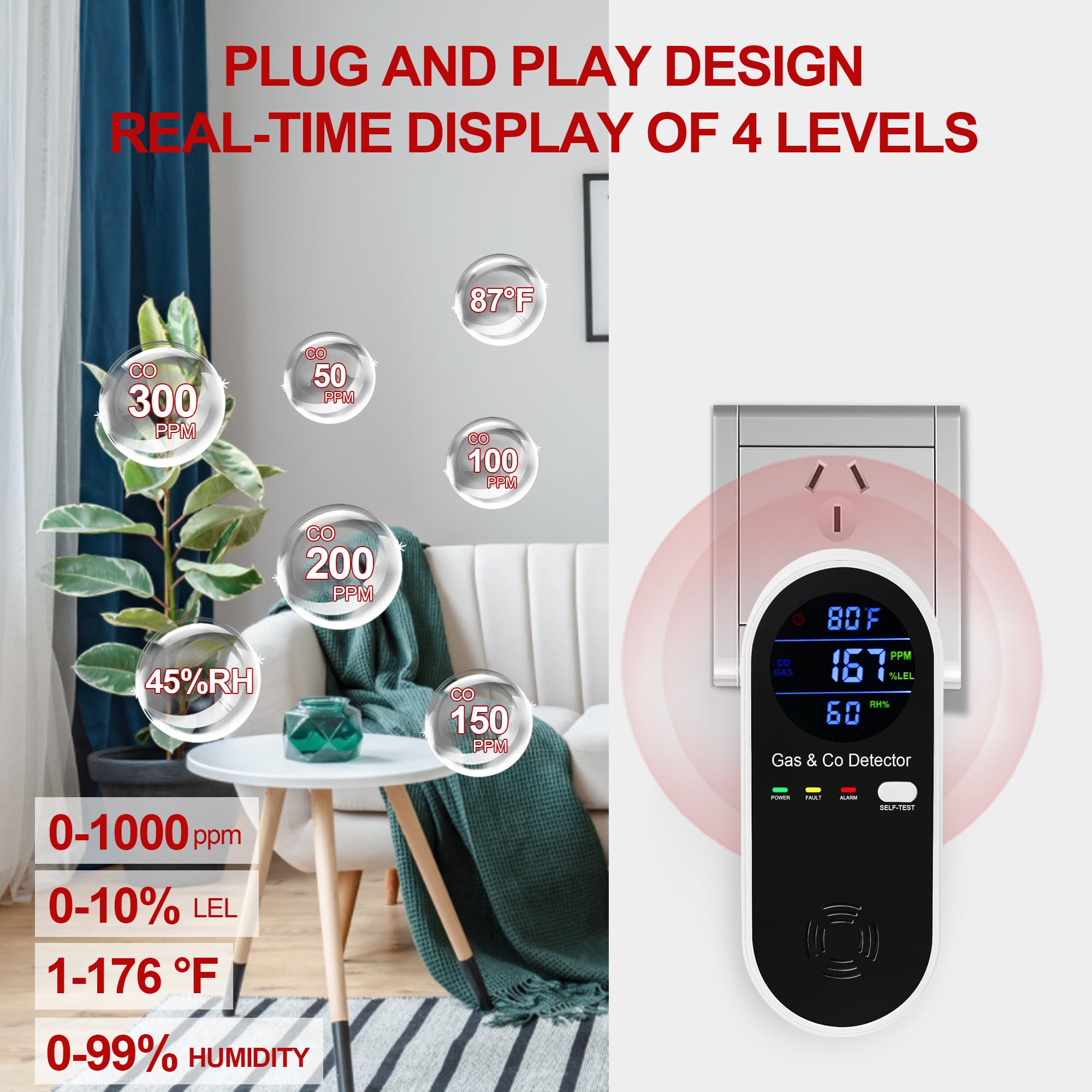 4-in-1 Plug-In Gas & Carbon Monoxide Detector – Natural Gas, CO, Temperature & Humidity Alarm