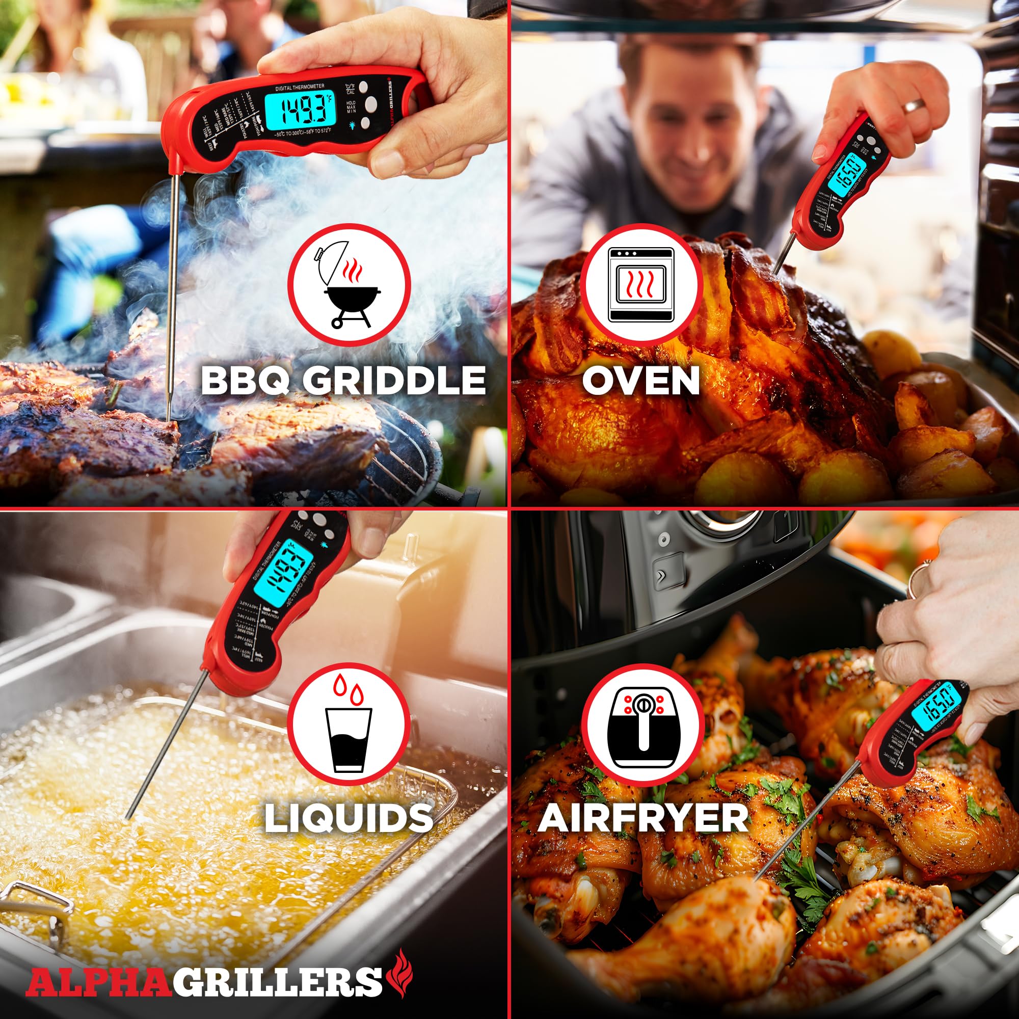Instant Read Digital Food Thermometer – Waterproof Meat Thermometer with Backlit Display