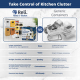 11-Piece XL Airtight Food Storage Containers Set – BPA-Free Leak-Proof Stackable Pantry Organizer with Labels