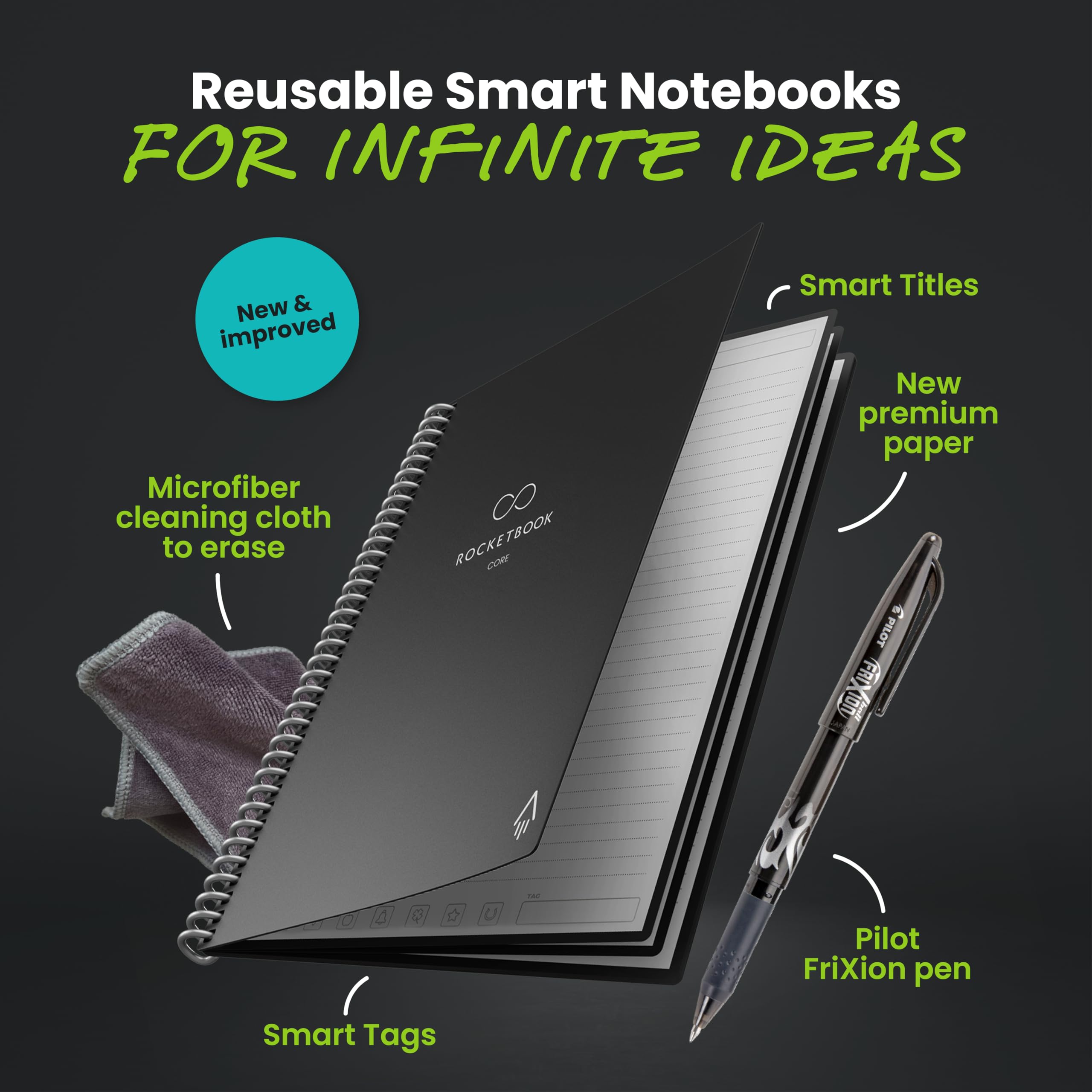 Rocketbook Core Reusable Smart Notebook – College Ruled Cloud-Connected Notebook with Smart Tags (Black)