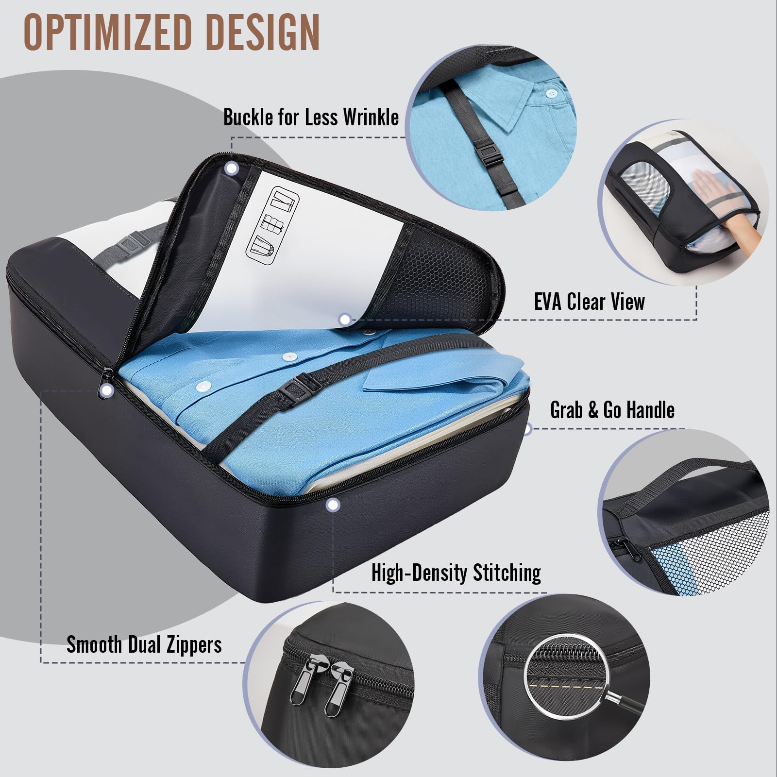 Travel Packing Cubes Set with Hanging Toiletry Bag – Lightweight Luggage Organizer Bags with Breathable Mesh & Laundry Bag