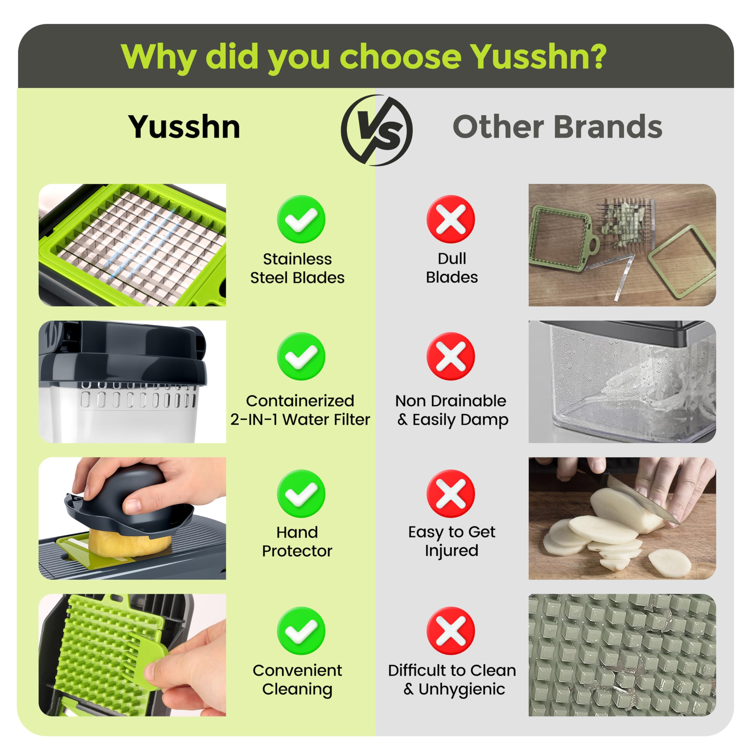 12-in-1 Vegetable Chopper & Slicer – Multi-Function Food Dicer with Container, Safety Guard & Cleaning Brush