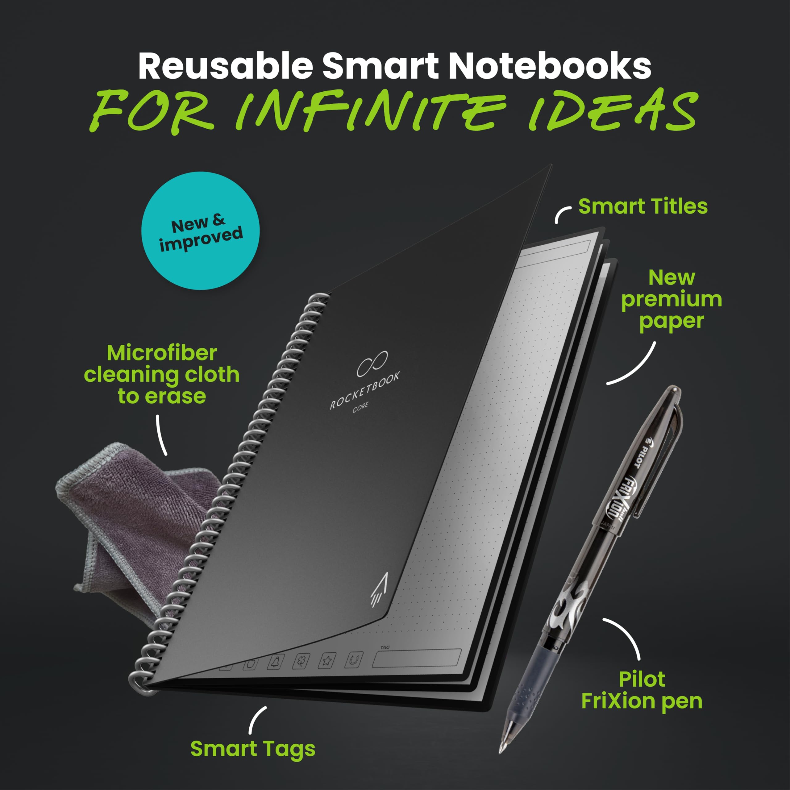 Rocketbook Core Grid Reusable Smart Notebook – Cloud-Connected Graph Layout with Smart Tags (Black)
