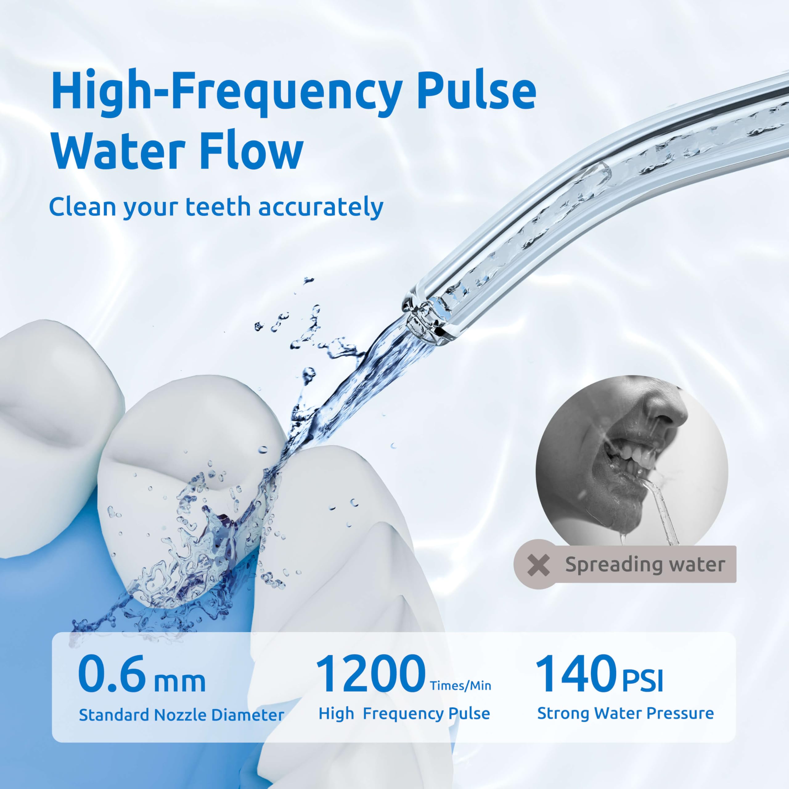 Portable Water Flosser Oral Irrigator – Cordless Dental Cleaner with 3 Cleaning Modes, 140PSI Power & USB Rechargeable Battery