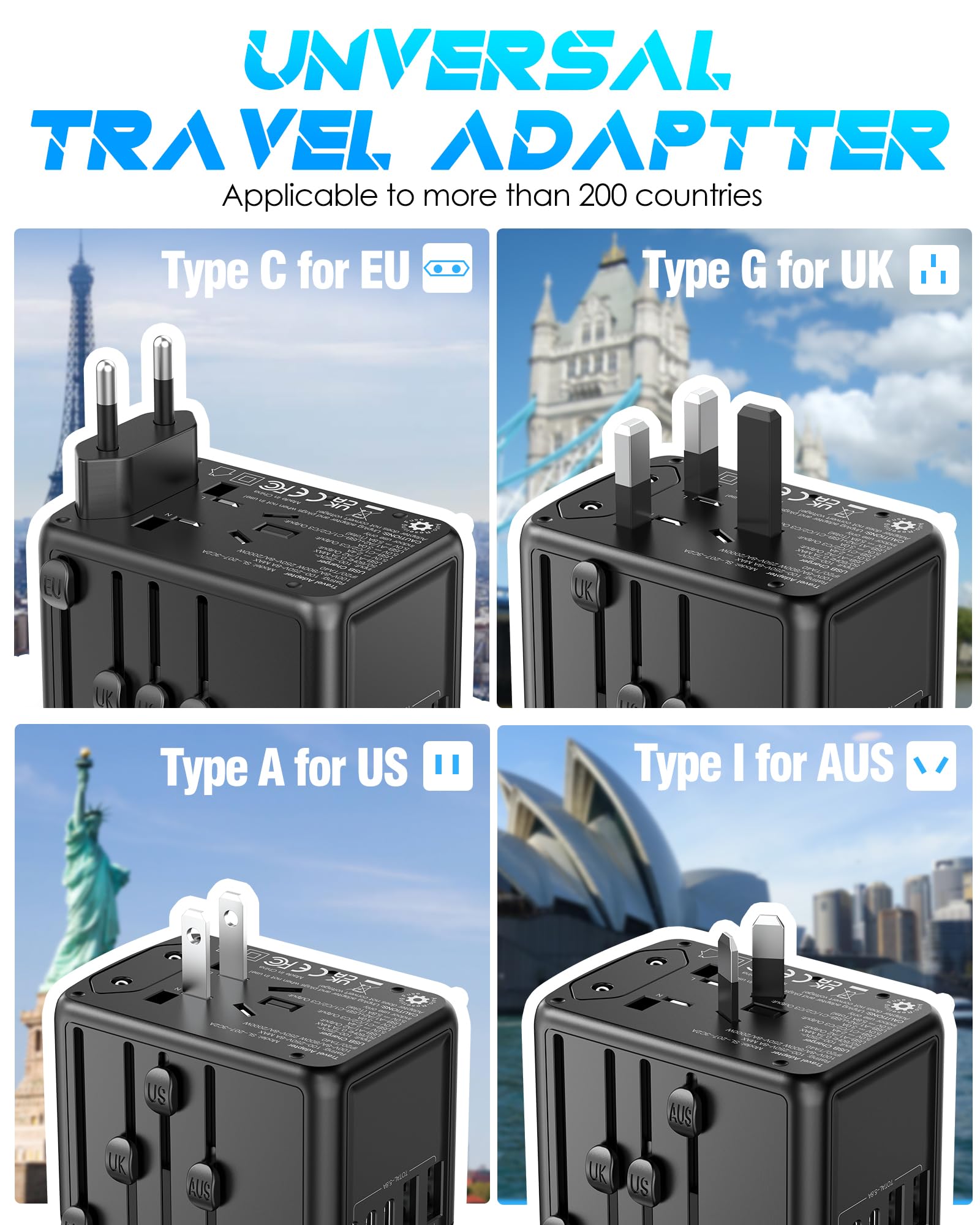 Universal Travel Adapter with 3 USB-C & 2 USB-A Ports – Worldwide Plug Adapter for 200+ Countries