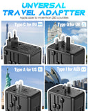 Universal Travel Adapter with 3 USB-C & 2 USB-A Ports – Worldwide Plug Adapter for 200+ Countries