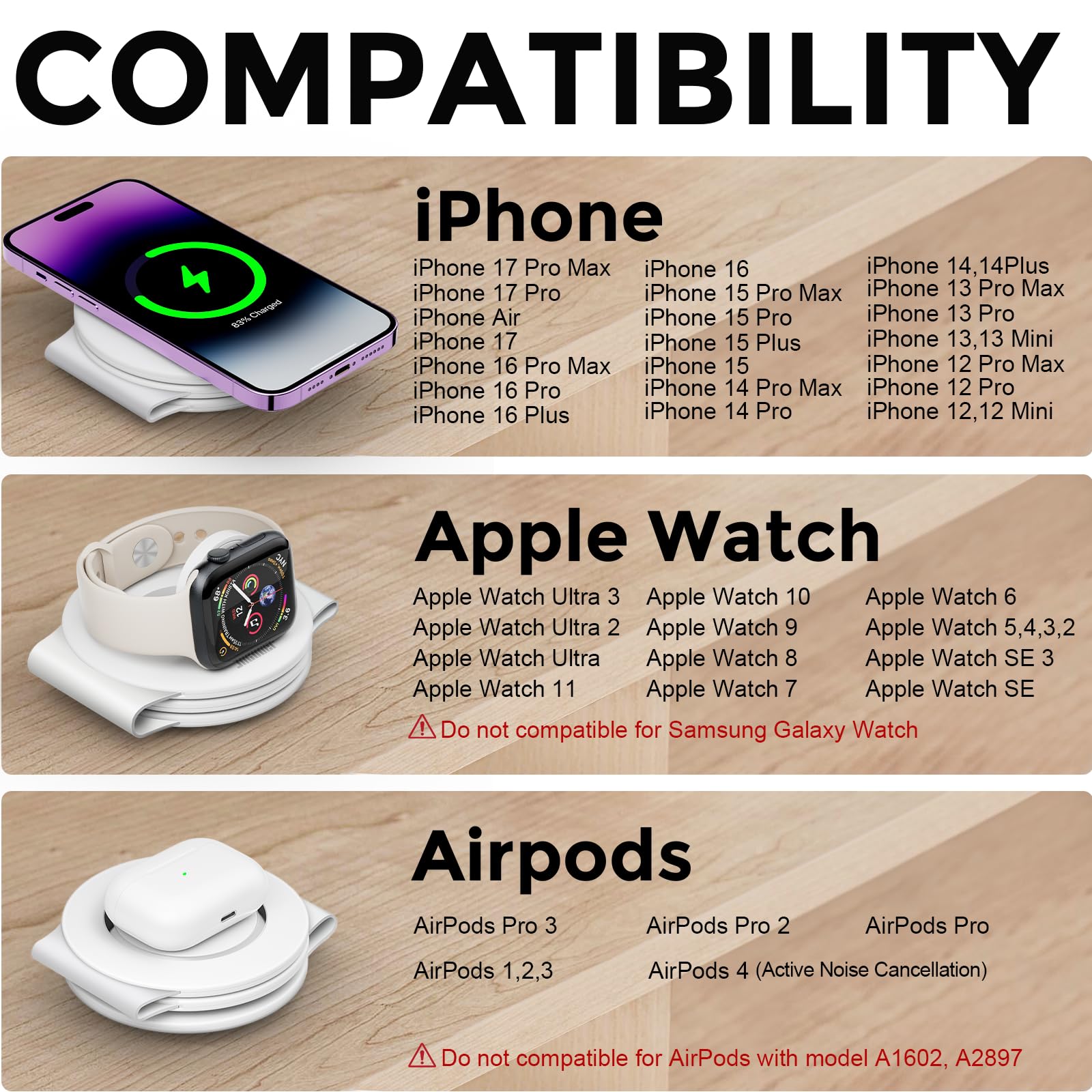 Magnetic 3-in-1 Wireless Charging Station for iPhone, Apple Watch & AirPods – Foldable Fast Travel Charger Stand B-White