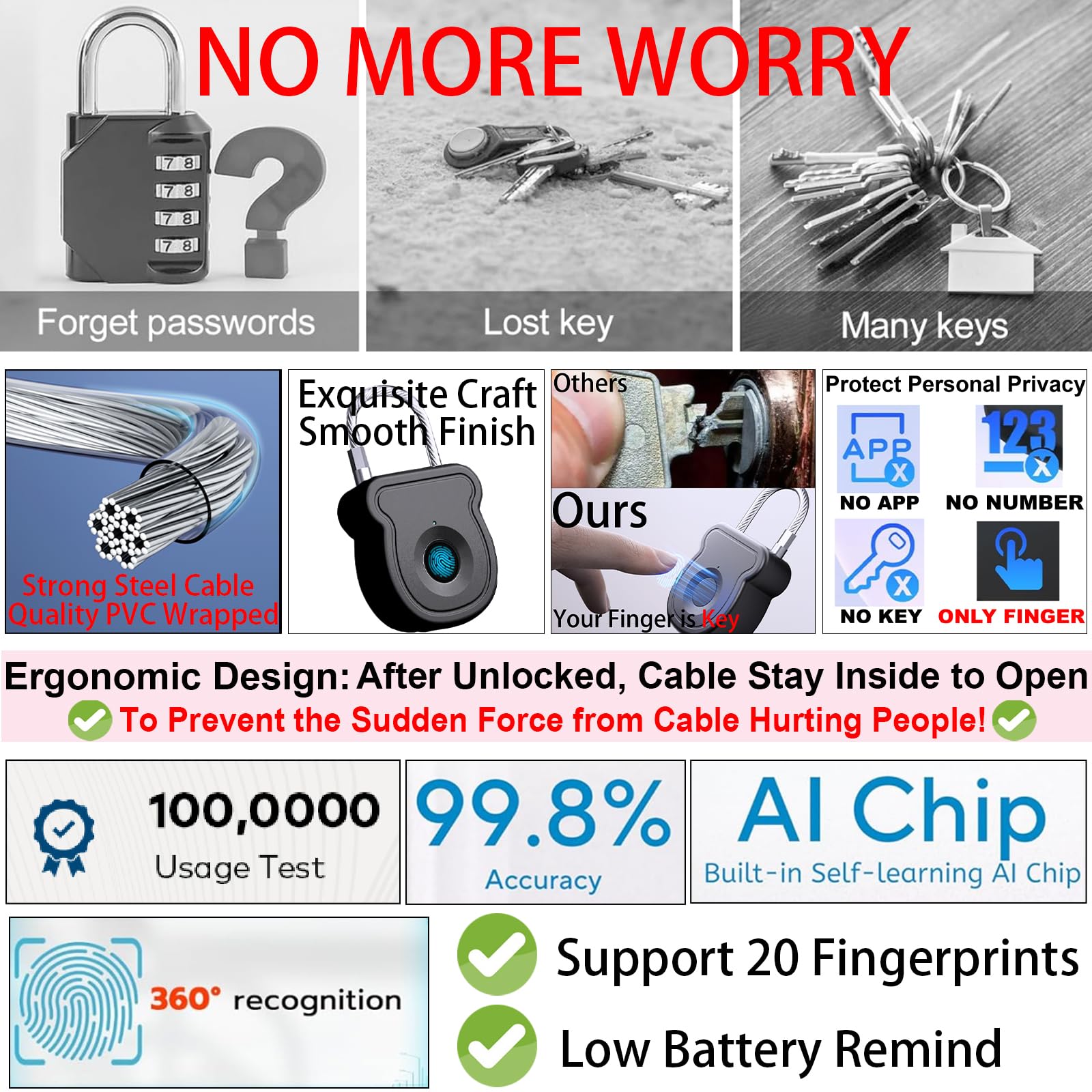 Fingerprint Cable Padlock with USB-C Emergency Key, Keyless Biometric Security Lock for Gym Locker, Bags & Indoor Storage