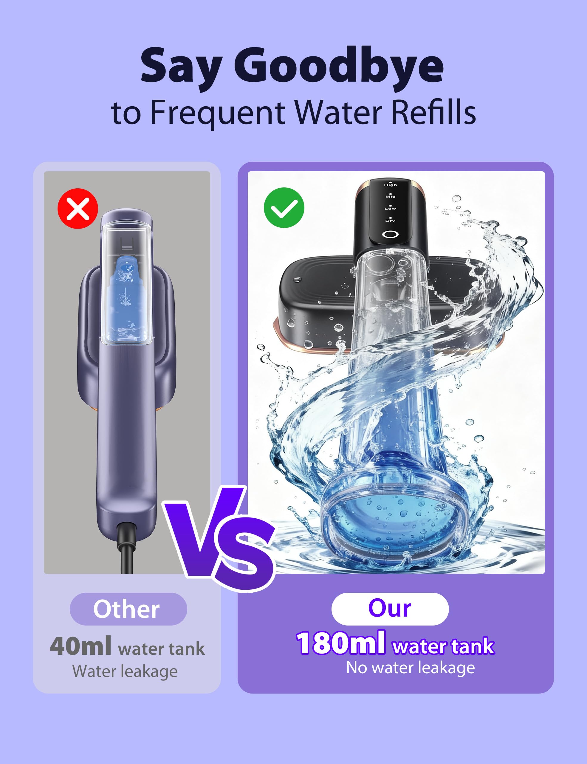 Sundu 2-in-1 Handheld Garment Steamer Iron 1200W with Touch Control and Rotating Steam Head Portable Design