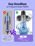Sundu 2-in-1 Handheld Garment Steamer Iron 1200W with Touch Control and Rotating Steam Head Portable Design