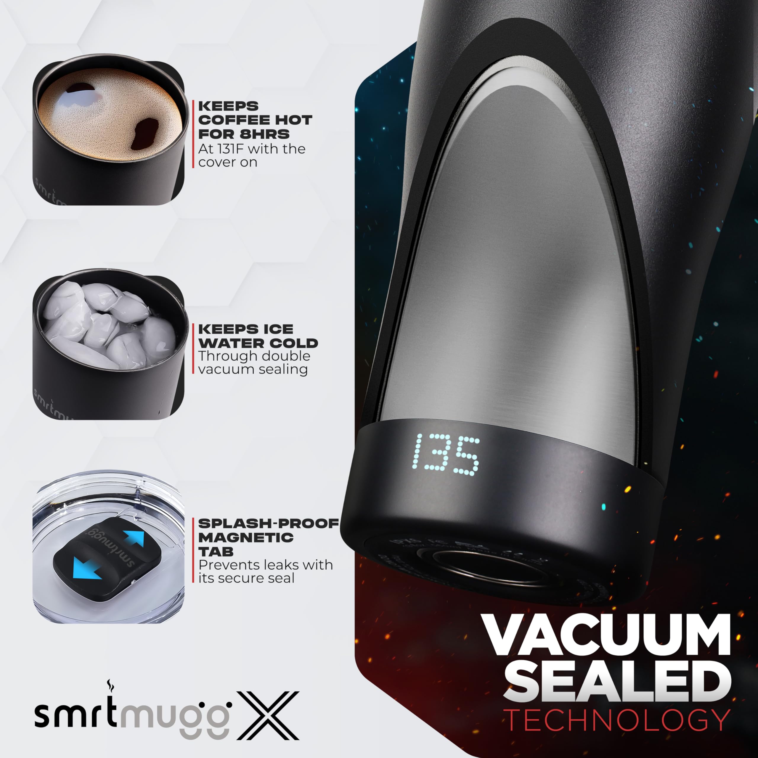 SmrtMugg X Self Heating Coffee Mug 19oz with LCD Temperature Display 8-Hour Battery & Charging Coaster