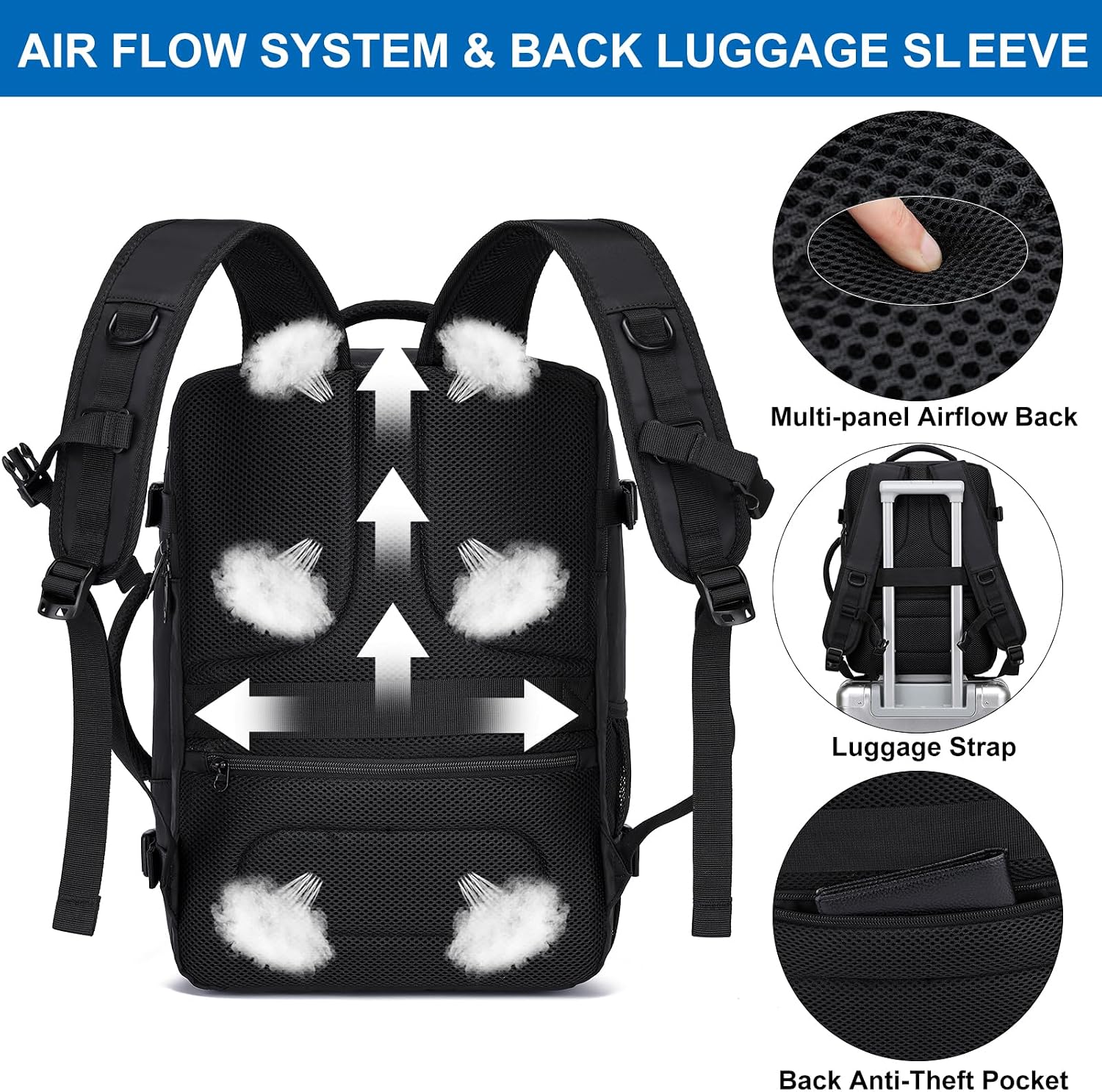 25L Airplane-Approved Travel Backpack with Shoe Pouch & 15.6-Inch Laptop Compartment