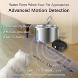 HAPUP 5000mAh Smart Backup Battery Companion for Cat Water Fountain – Motion Sensor & Digital Display (Black)