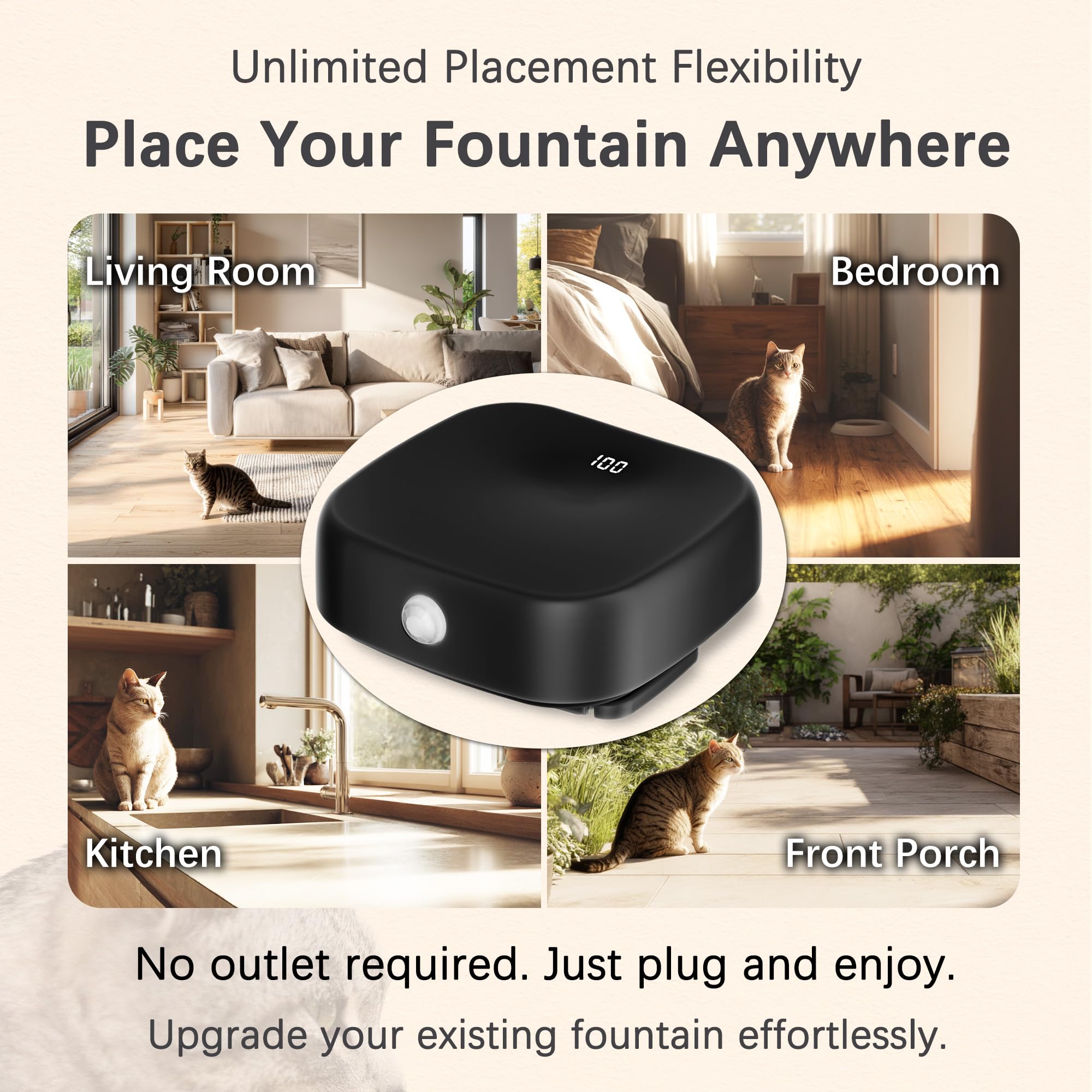HAPUP 5000mAh Smart Backup Battery Companion for Cat Water Fountain – Motion Sensor & Digital Display (Black)