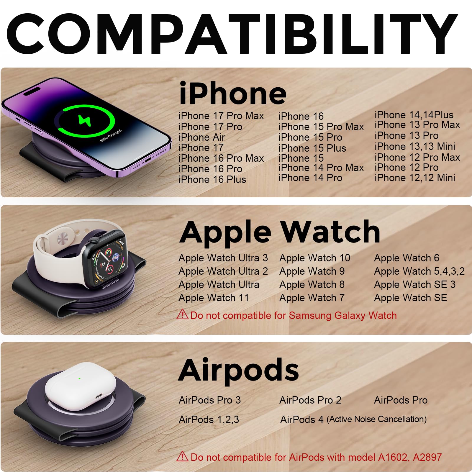 Portable Magnetic 3-in-1 Wireless Charger Stand for iPhone, Apple Watch & AirPods – Foldable Fast Charging Dock Purple