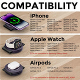 Portable Magnetic 3-in-1 Wireless Charger Stand for iPhone, Apple Watch & AirPods – Foldable Fast Charging Dock Purple