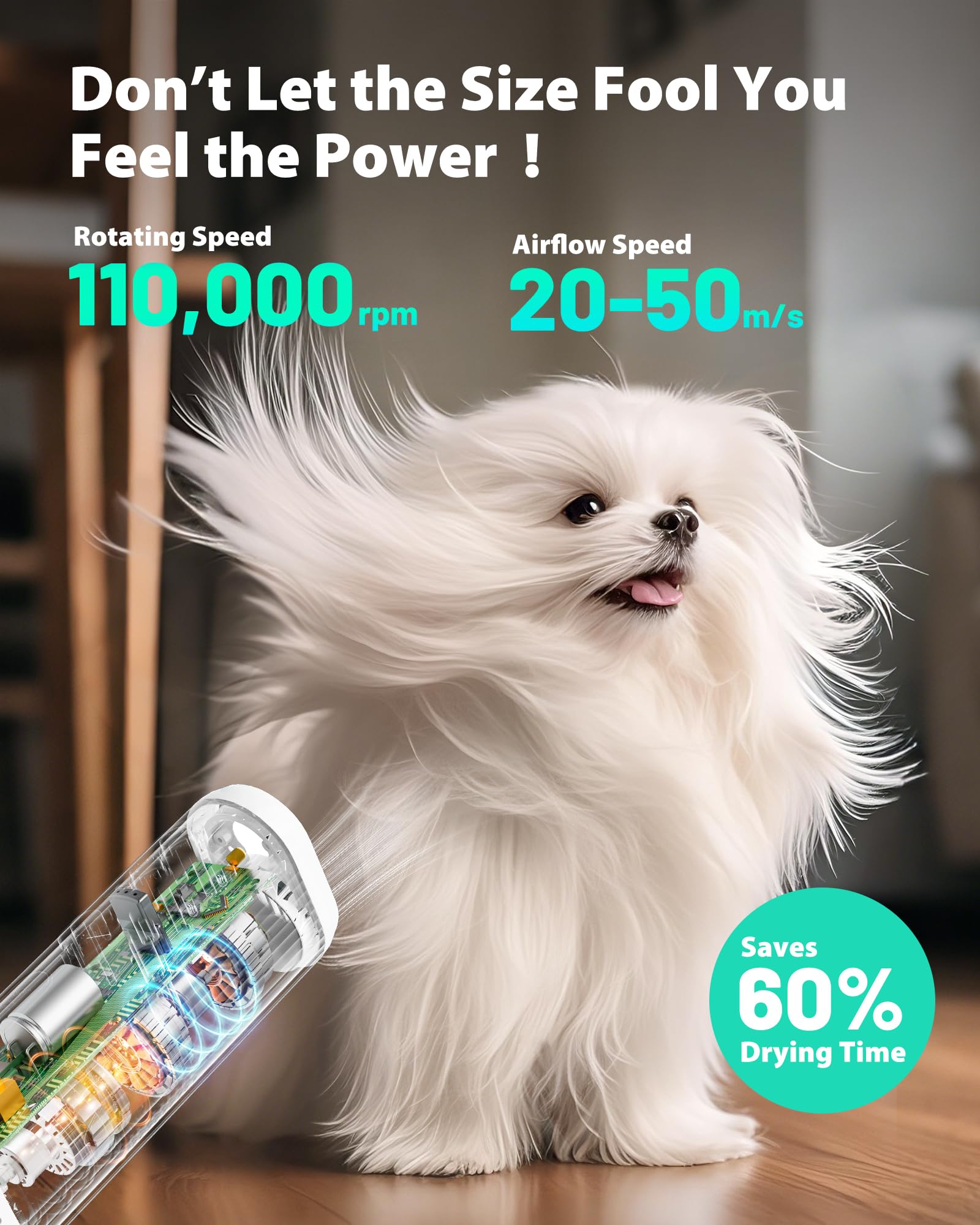 Hands-Free Pet Hair Dryer with Neck Strap, High-Speed Airflow, Negative Ion Technology, and Adjustable Heat and Speed Settings for Dogs and Cats