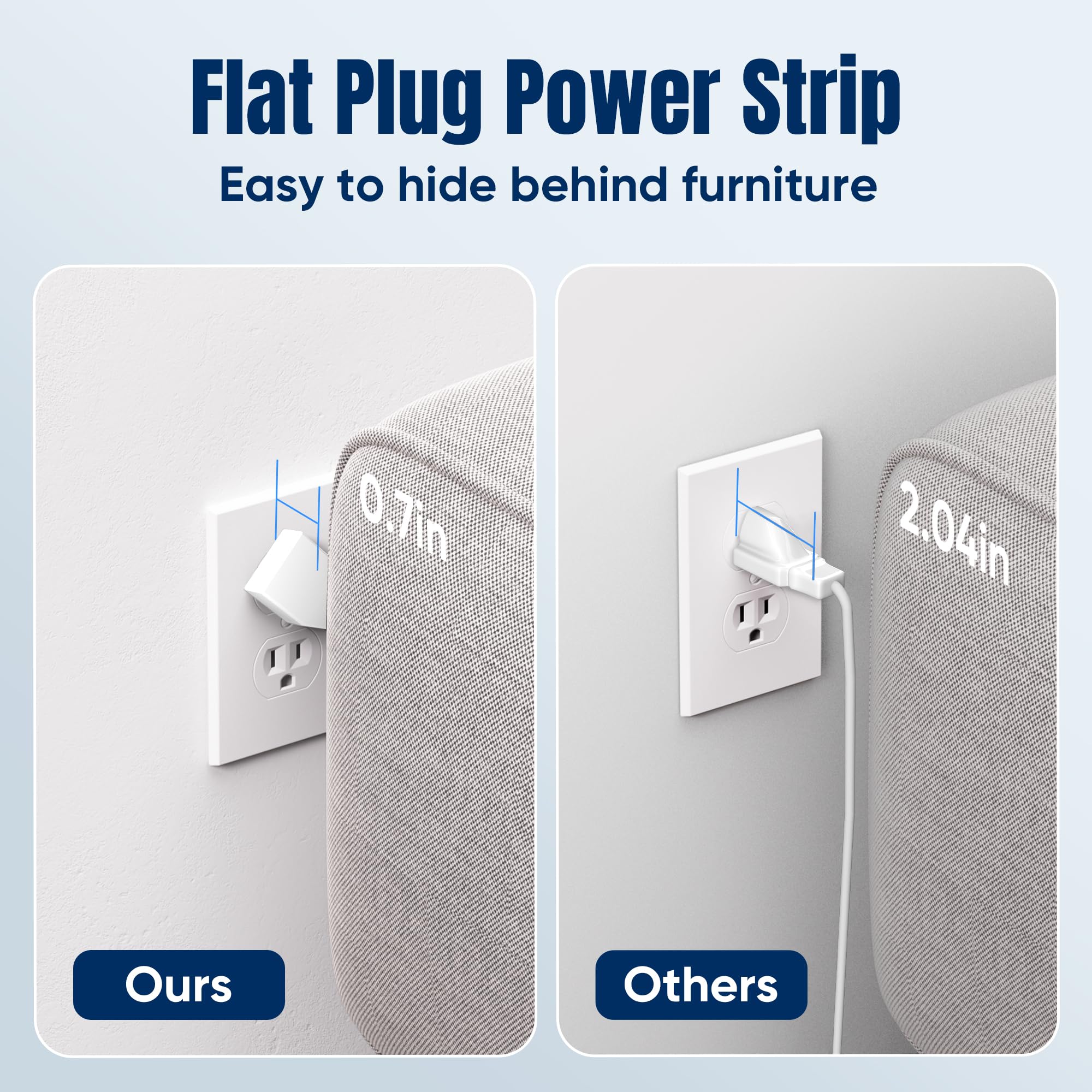 JouleLoom 17-in-1 Surge Protector Power Strip with 11 AC Outlets & USB-C Ports – Compact Flat Plug Extension Cord White