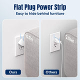 JouleLoom 17-in-1 Surge Protector Power Strip with 11 AC Outlets & USB-C Ports – Compact Flat Plug Extension Cord White