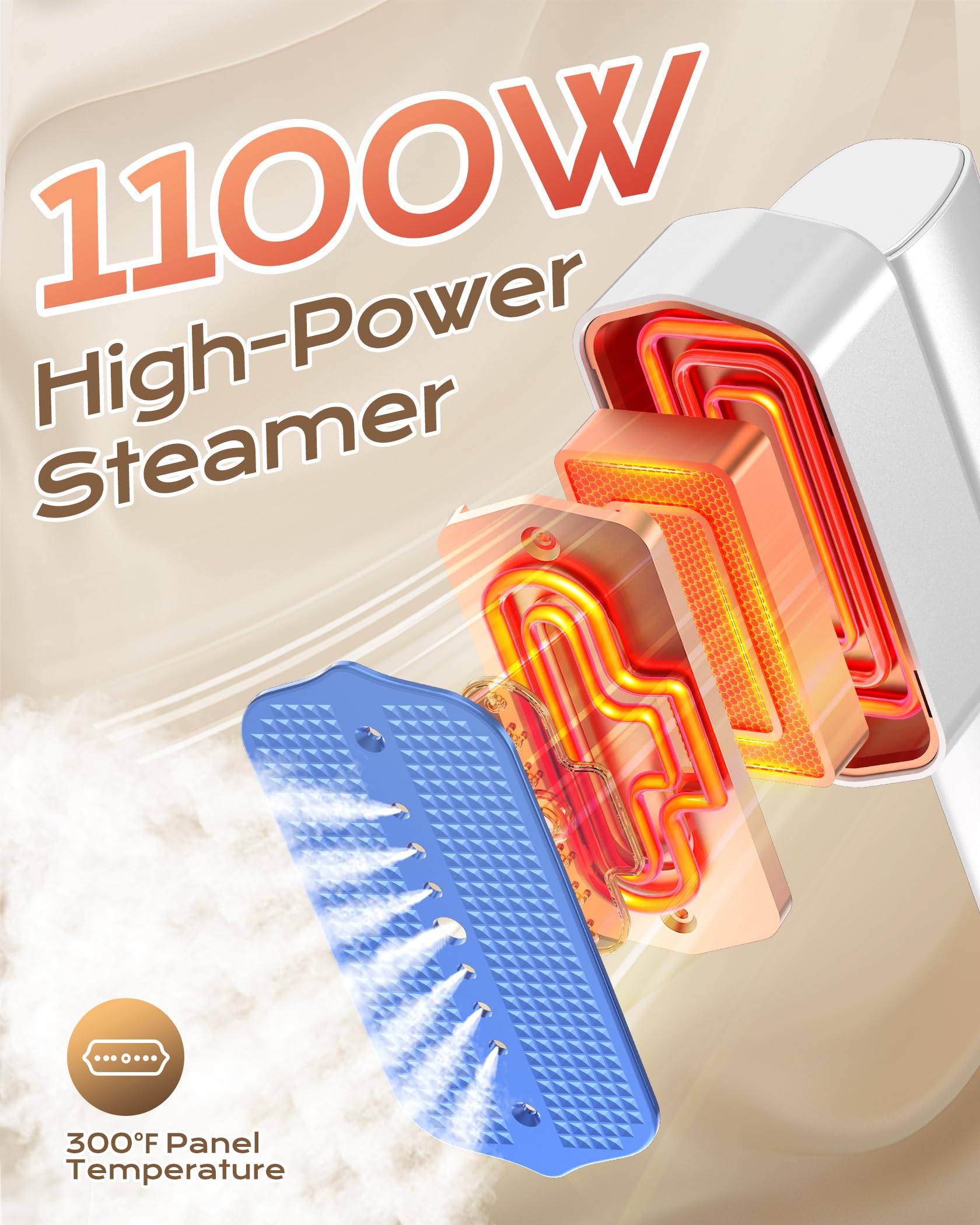 Dovety White 2-in-1 Handheld Garment Steamer 1100W Portable Travel Steam Iron with Rotating Head and LED Control
