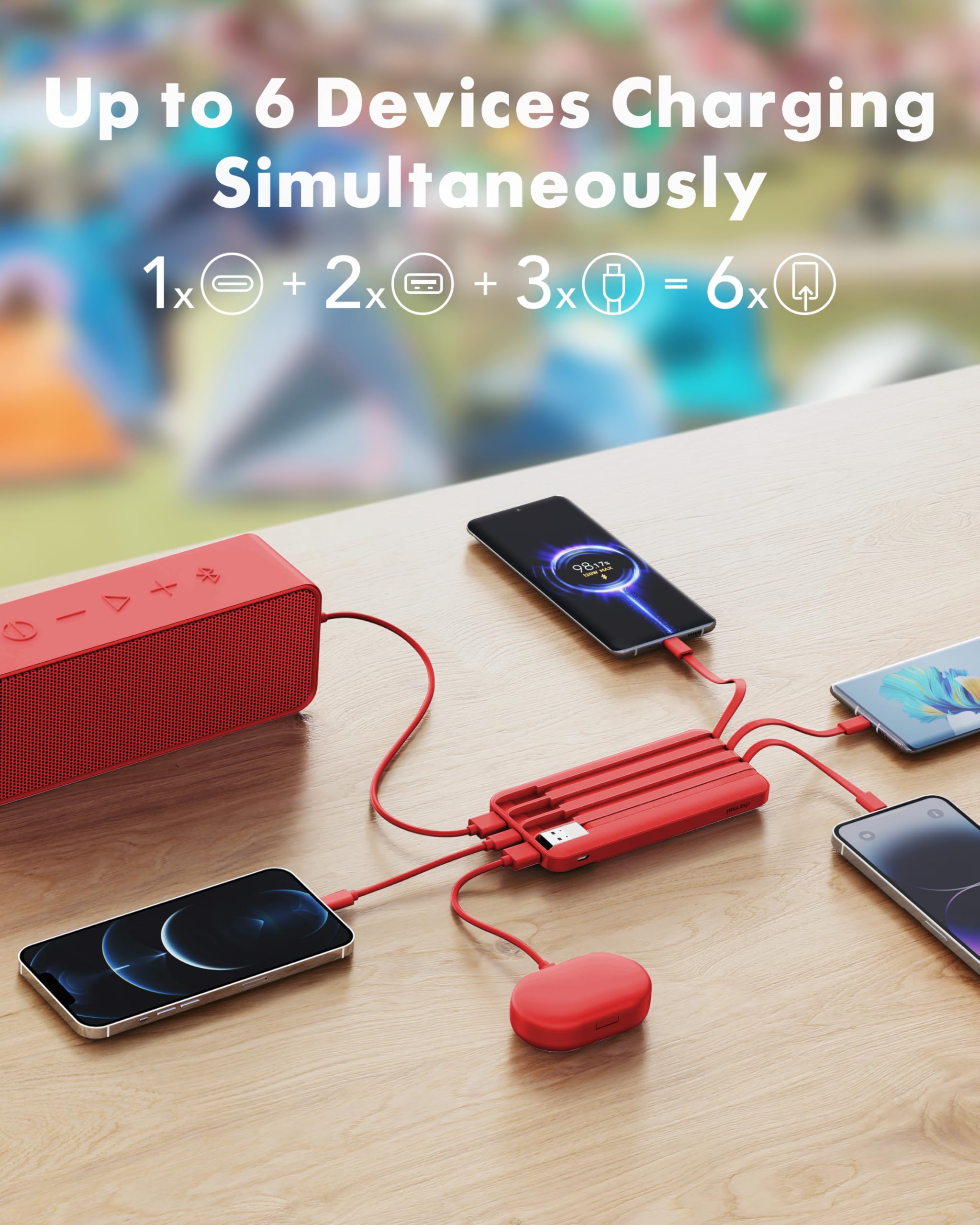 10000mAh Slim Power Bank with Built-in Cables – Portable Charger for iPhone, Samsung, Android & Tablets (Charge Up to 6 Devices)