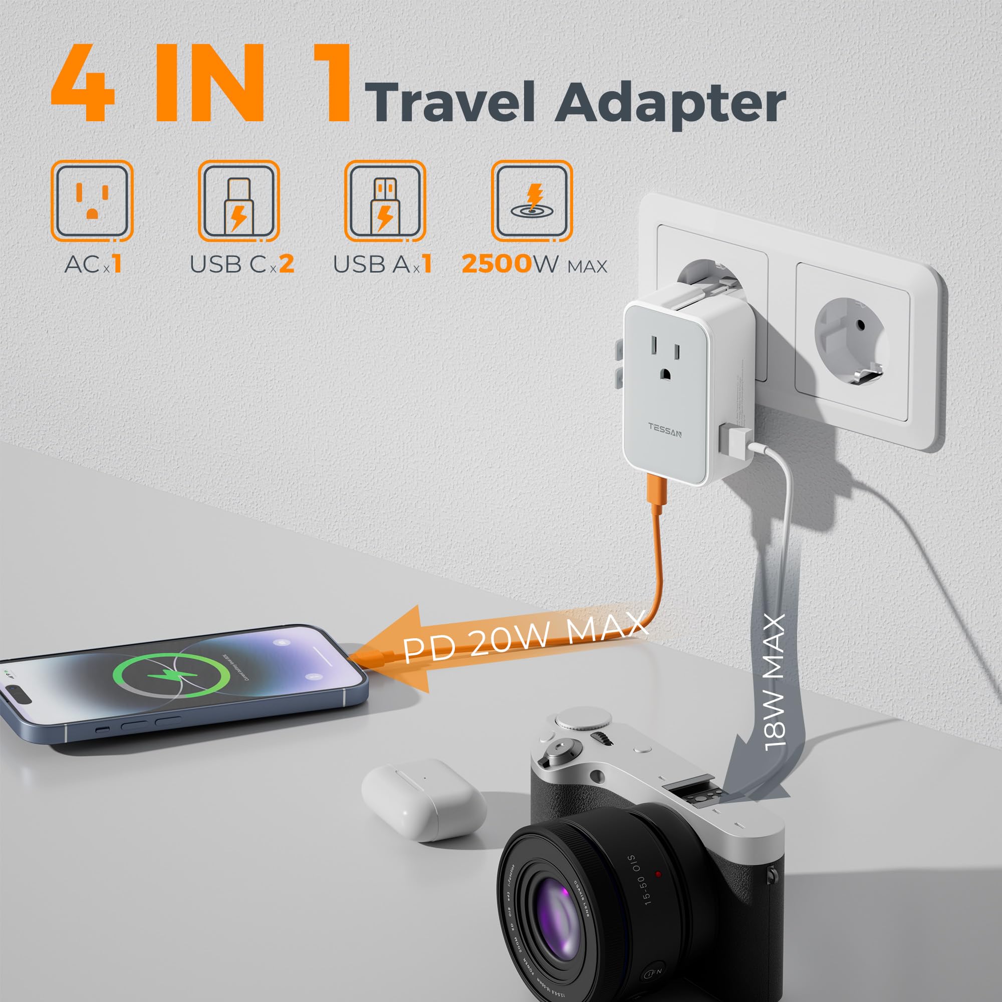 TESSAN 20W Universal Travel Adapter Worldwide with Dual USB-C & USB-A Ports, 4-in-1 International Plug Converter for Europe UK USA Australia – Grey