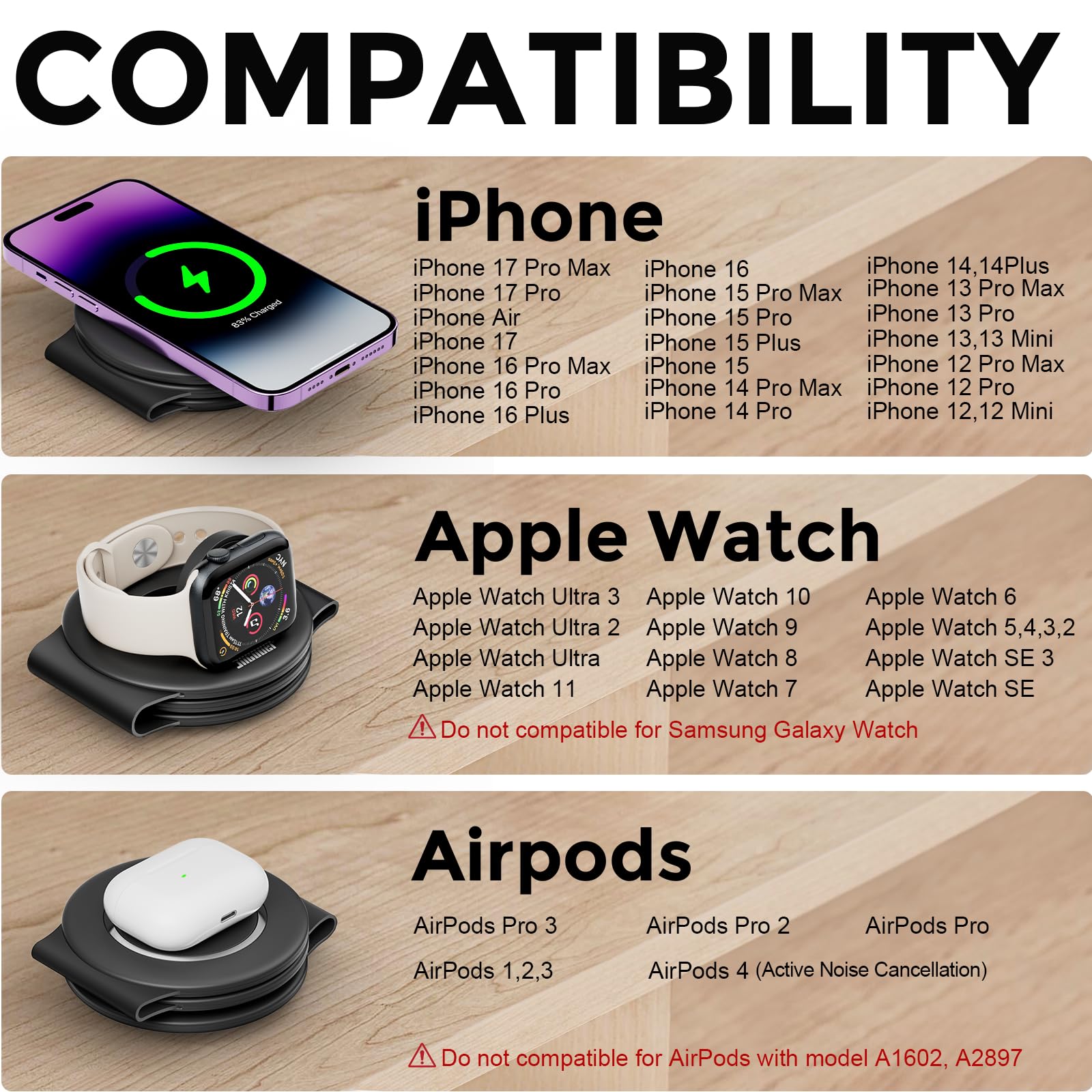 3-in-1 Wireless Charging Station for iPhone, Apple Watch & AirPods, Foldable Fast Wireless Charger Stand for Travel and Nightstand Use