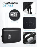 Travel Electronics Organizer Case – Portable Cable Organizer Bag with Dual Zippers, Mesh Pockets & Elastic Loops for Chargers, SD Cards, Power Banks and Accessories