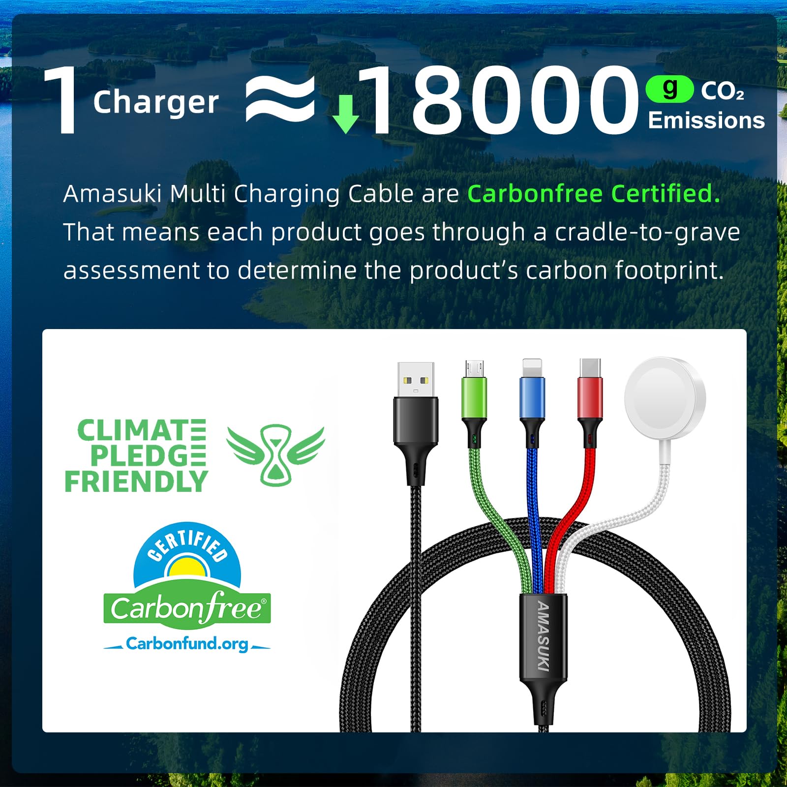 4-in-1 Multi Charging Cable with iWatch Magnetic Charger – Universal USB C, Lightning & Micro USB Fast Charging Cable for iPhone, Apple Watch, iPad, Samsung & Travel Devices